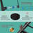 Fapully Pull Down Kitchen Faucet