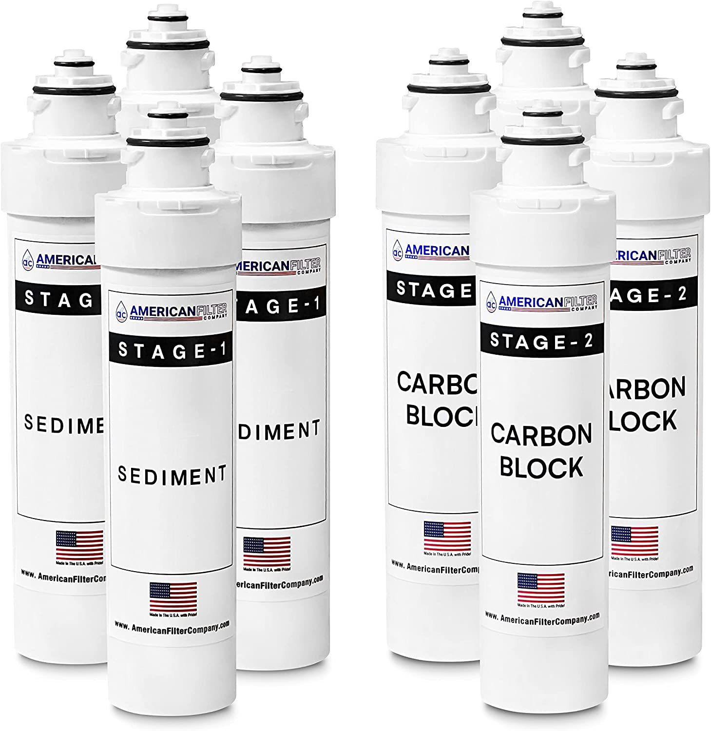 AFC Brand Water Filters, Compatible with Brio NFMCTO5MS2 Water Filters ...