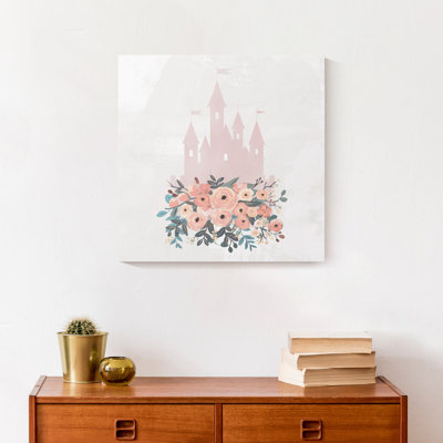 Art sur toile