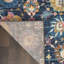 Geomar Ikat Synthetic Area Rug-49422461