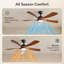 52 Inch Modern Ceiling Fan With 5 ABS Blades, Reversible Motor & Smart Remote Control,3 Color Dimmable Led Light-1199414008-1199414013