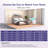 Smart Mobile Air Conditioner: No Installation, Move Anywhere