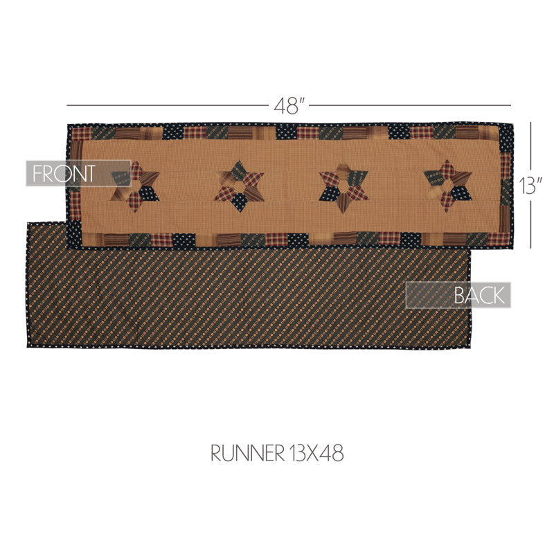 Chemin de table Penley, L 48 po x P 13 po