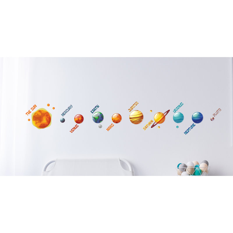 Colourful Solar System Kids Wall Sticker