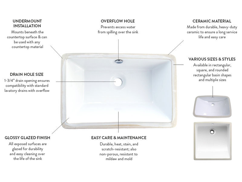 Cove Ceramic Square Undermount Bathroom Sink with Overflow, White