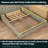 1-Inch" Extra Heavy Duty Horizontal Mattress Support Wooden Bunkie Board/ Mega Slats-336136974