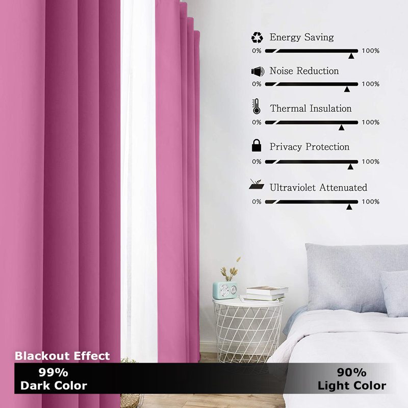 Rideau simple obscurcissant et isolant avec œillets, Rose, l 46 po x L 95 po