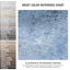 Nusa 9.75" x 9.75" Porcelain Wall & Floor Tile-91886620