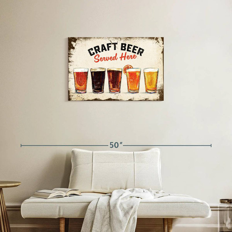Plaque murale rétro «Craft Beer», H 20 po x l 30 po