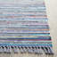 Sue Cotton Hand Woven Area Rug-15716949