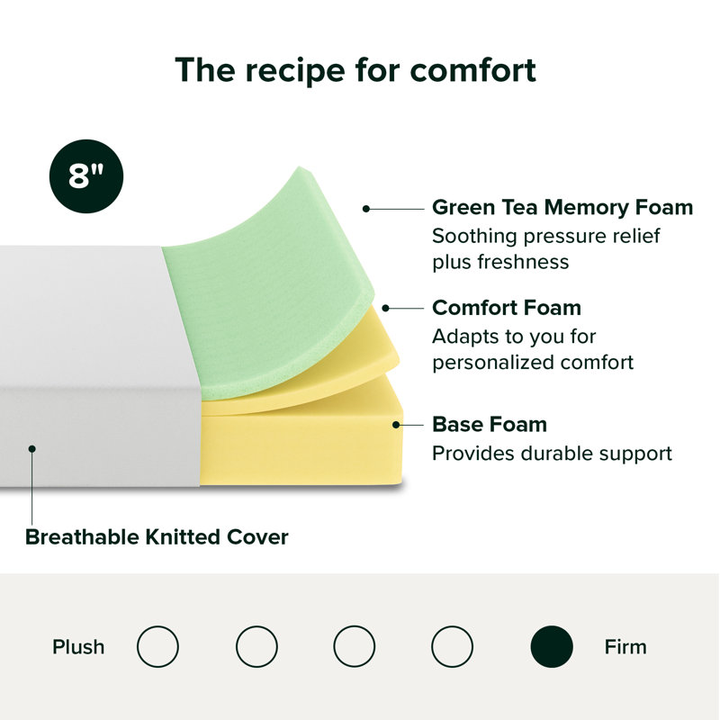 Matelas en mousse à mémoire de forme 8 po - Sleep by Wayfair ™, Lit double, 8"