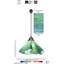 Luminaire suspendu 1 lumière Sapin Lily-164405576-164405588-164405583