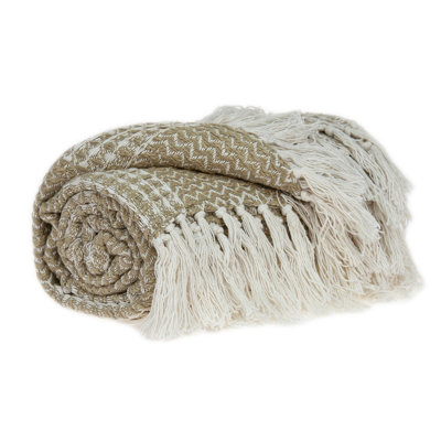 Throw Blanket