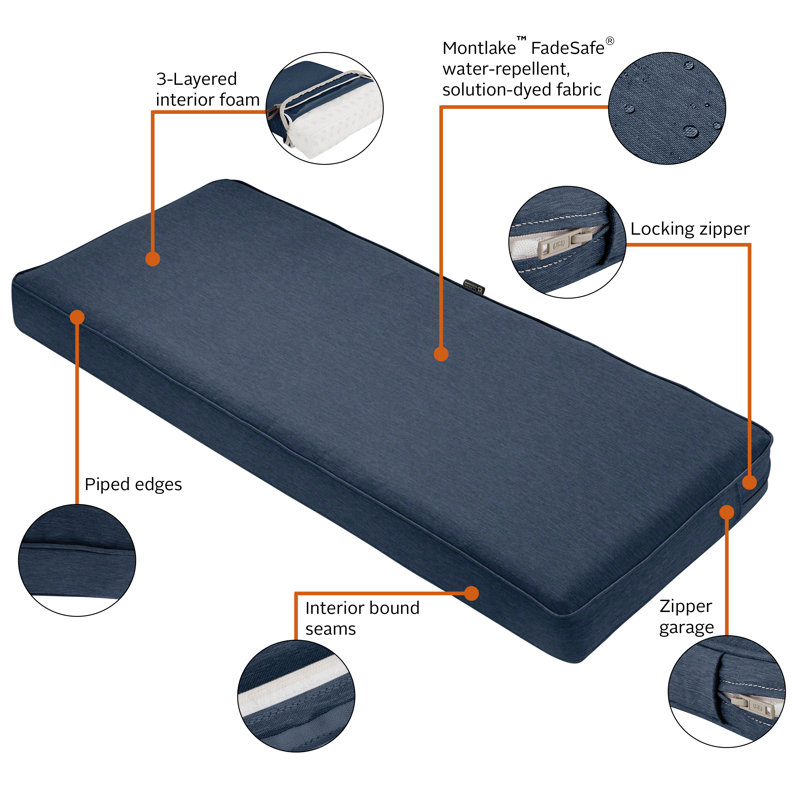 Ayvion Outdoor Bench Seat Cushion, Heather Indigo, 54" W x 18" D