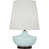 Laiton moderne / bleu ciel mat