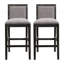 Hauteur des tabourets de bar-157998759-157998757