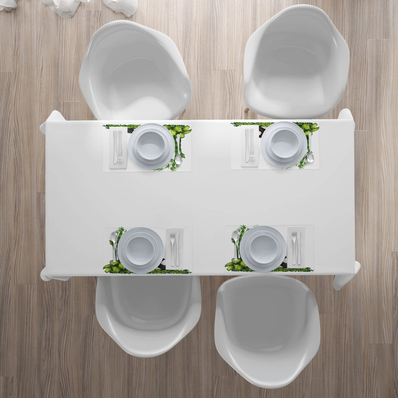 Récapitulatif 18,5" panda