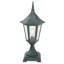 Valencia Transparent Pier Mount Light-11140217-28240372