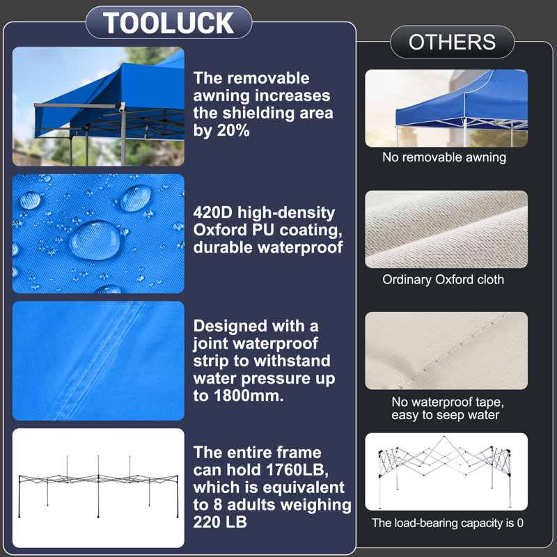 10X20 ft Pop Up Canopy Tent with Awning,Heavy Duty Canopy, Blue
