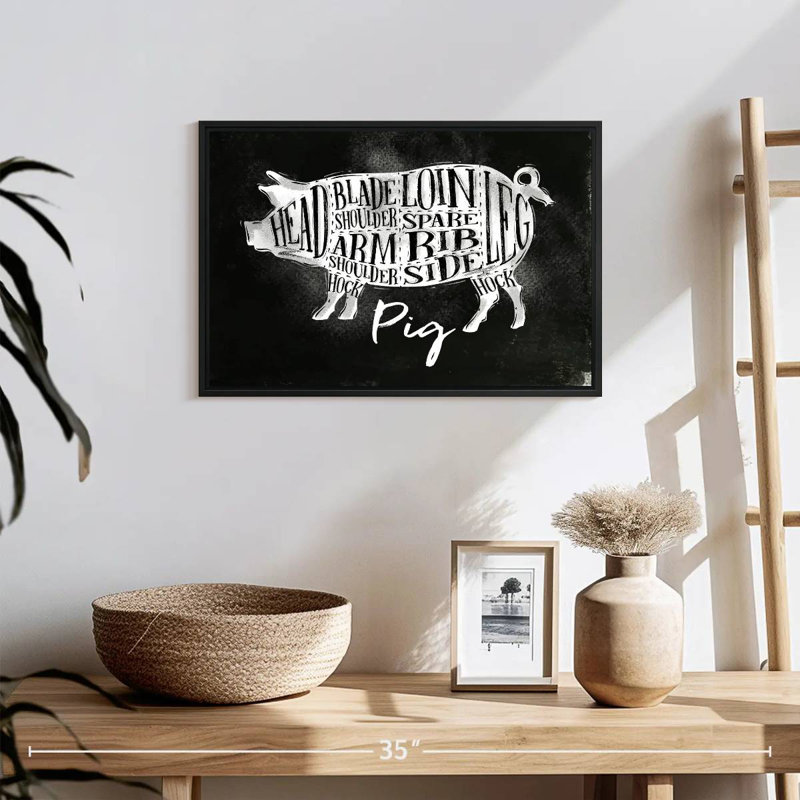 Schéma du porc, 19 po x 13 po, Cadre flottant noir