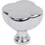 Southerland Novelty Knob-157308988