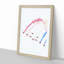 The Red Arrows - Picture Frame Painting Print on MDF-55640110-55640109