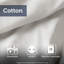 Couvre-lit en chenille de coton Blush