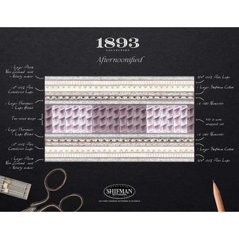 1893 Afternoonified Medium Pillow Top Innerspring Mattress, Twin XL
