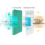 Ventilateur de ventilateur portatif Costway Humidifier