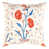 White/Rust/Malibu Floral selected