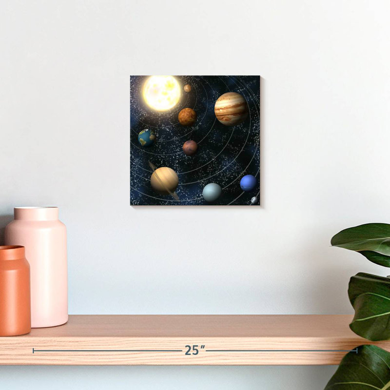 Oberle The Planets And Sun, 10" H x 10" W