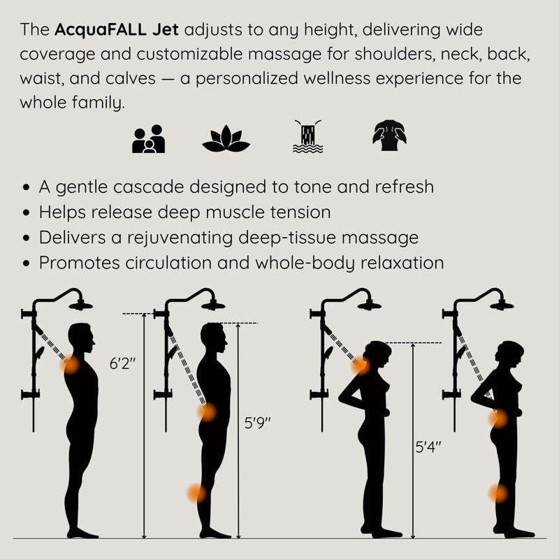 FORNO ACQUA AcquaFALL Shower, Matte Black Finish, Overhead Rainfall Shower, 7 Function Diverter, Handheld Shower Head, Body Jets, 2.5 GPM Flow Rate