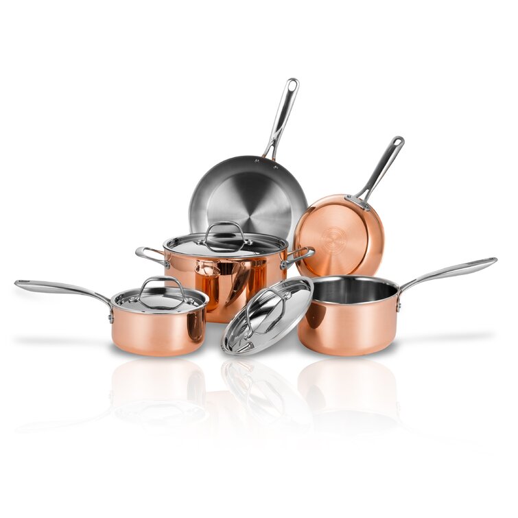 NutriChef Nonstick Tri Ply Copper Kitchen Cookware Pots and Pans