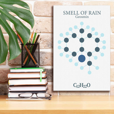 «Smell Of Rain Molecule» par Epic Portfolio, estampe numérique sur toile