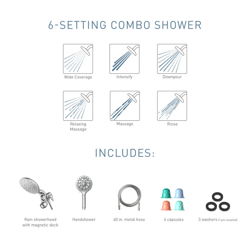Inly Aromatherapy Multi Function Handheld Shower Head, Spot Resist Brushed Nickel