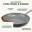 GreenPan Lima Healthy Ceramic Nonstick 8" 10" and 12" Frying Pan Set