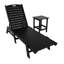 Shavon 78.2'' Long Reclining Single Chaise-83552158