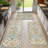 Machine Washable Non-Slip Kitchen Mat-583488565