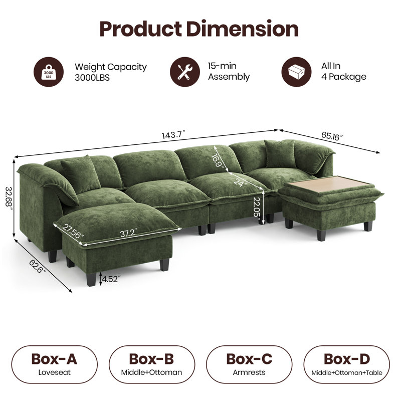  143.7" Chenille Modular Sectional Sofa With Storage Ottoman, Washable Cushion Covers, Padded Armrests, Extra-Thick Deep Cushions, Tool-Free Assembly, Green