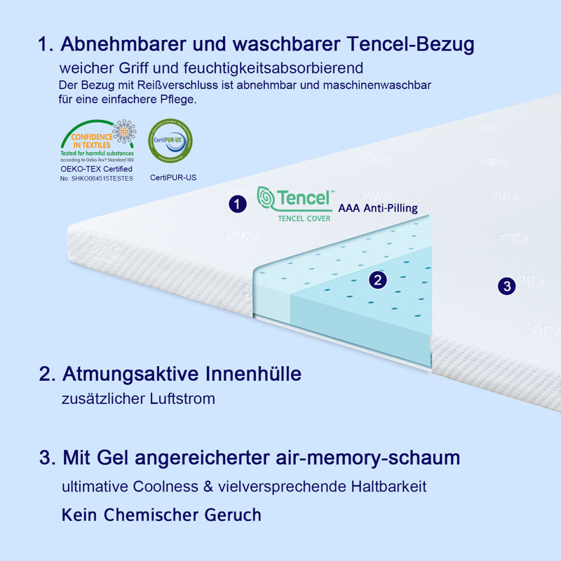 Surmatelas en mousse viscoélastique gélifiée 3 po Sunrising Bedding