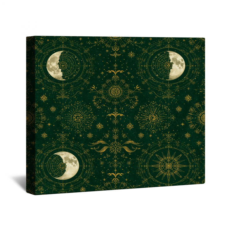 Toile tendue sur châssis Celestial Moon Phases, 20 po x 24 po