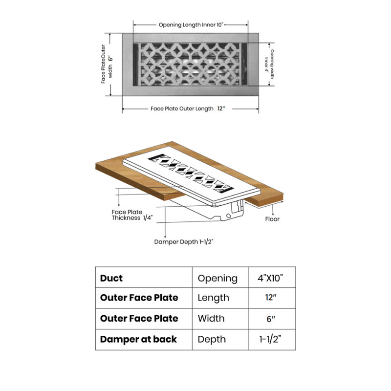Grille en métal, 10" L x 4" W x 2.35" H, Blanc