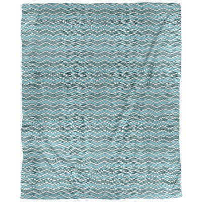 Tissu ondulé