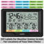 11.2cm Wireless Outdoor Weather Station