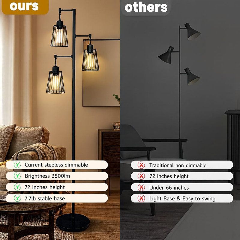 Dimmable Industrial Floor Lamp, Farmhouse Floor Lamp Standing Lamp With 3 Elegant Teardrop Cage Heads & Included 3 X 1200LM Edison LED Bulbs, Tall Lamp For Living Room, Bedroom (Matte Black)