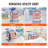 5 Tiers Lab Carts Mobile Medical Cart with 5 Drawers & 2 Trash Cans Blue, Trolley Storage Cart with PP Material