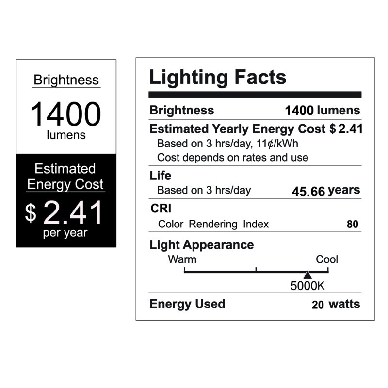 Kriner LED Flush Mount, 5000