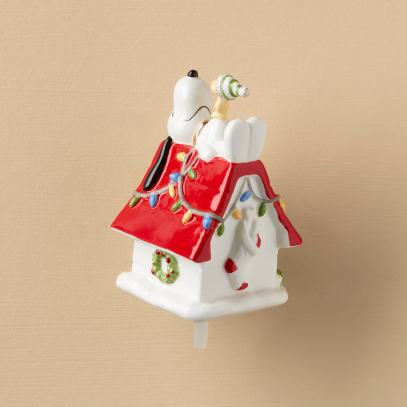 Profil Popper Snoopy