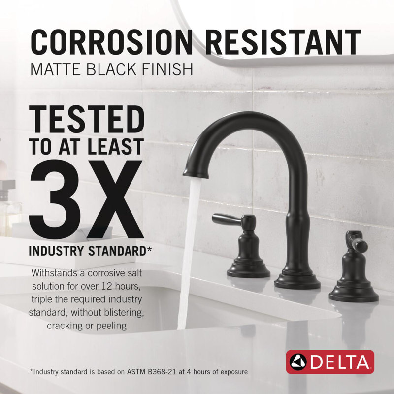 Two Handle Widespread Bathroom Faucet, Matte Black