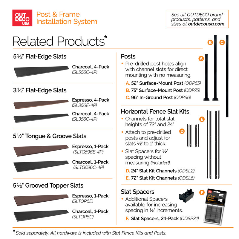 OUTDECO 5.5 in. x 72 in. x.75 in. Wood Plastic Composite Fence Board, Tongue and Groove, Sanded Finish - Charcoal (4-Pack)